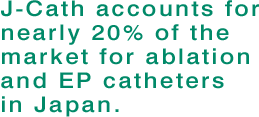 J-Cath accounts for nearly 20% of the market for ablation and EP catheters in Japan.